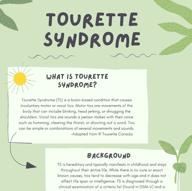 Tourettes Syndrome